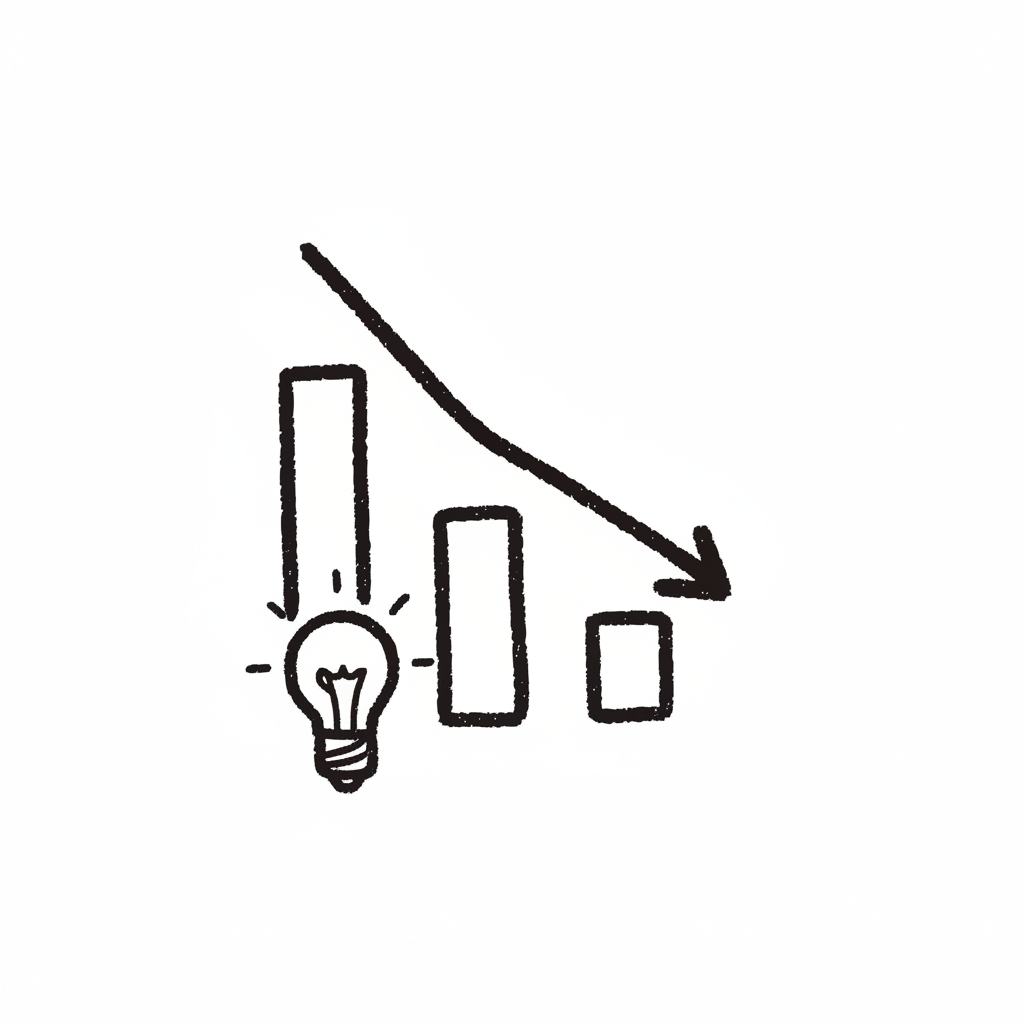 How to Write Failure & Post-Mortem Posts on Reddit